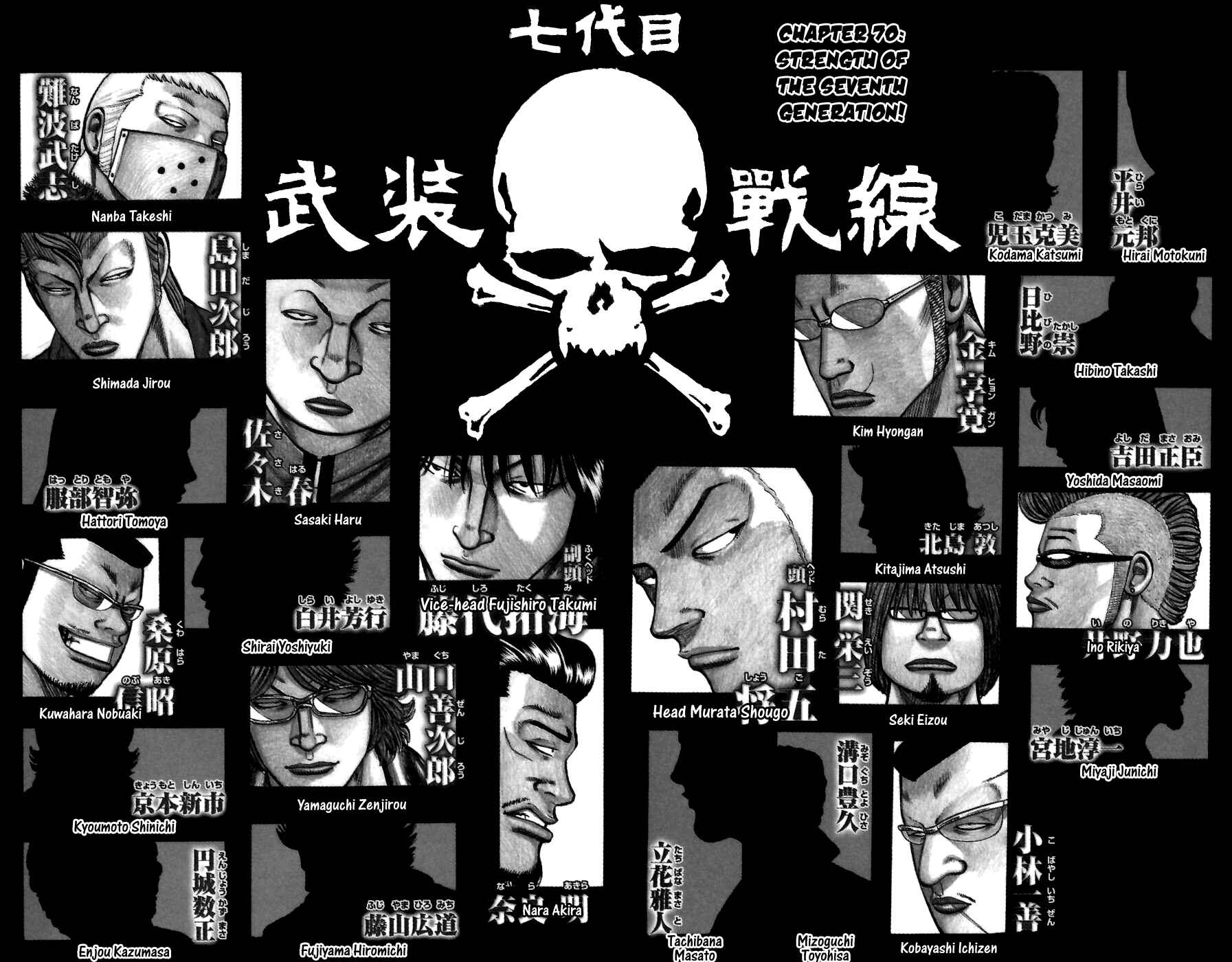 Page 3 Chapter 70 Worst