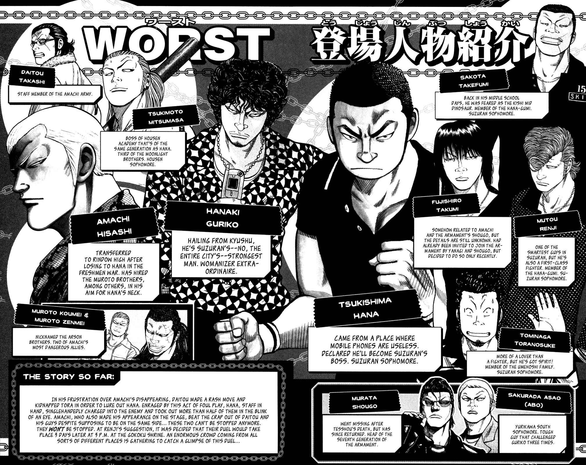 Page 7 Chapter 81 Worst