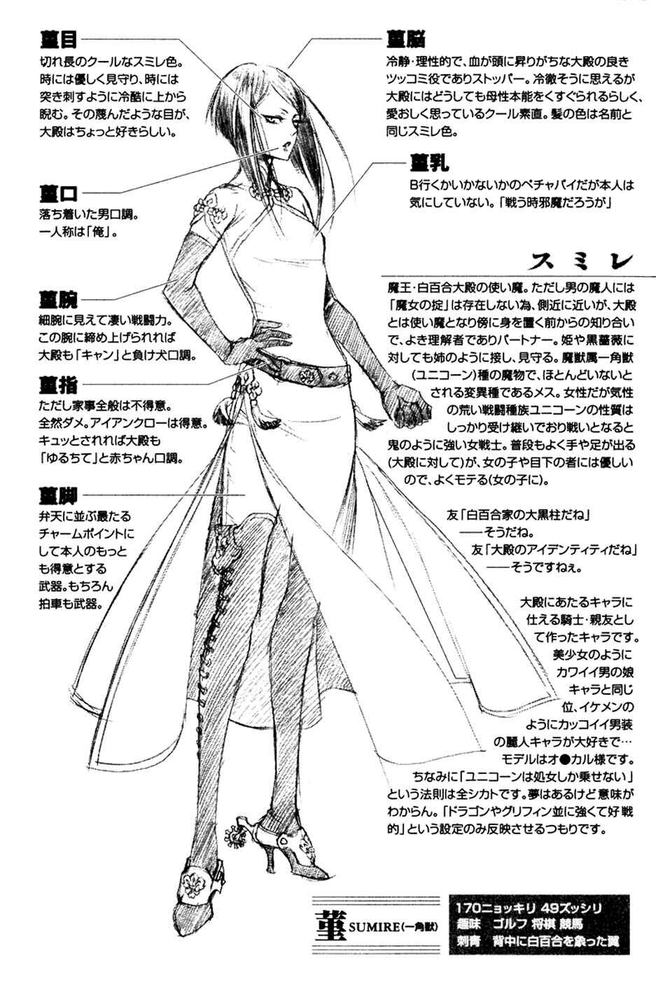 Page 44 Chapter 20 Zone-00