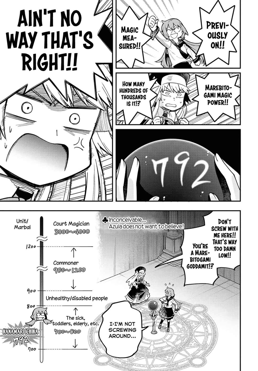 Page 1 Chapter 9 Climax Necromance