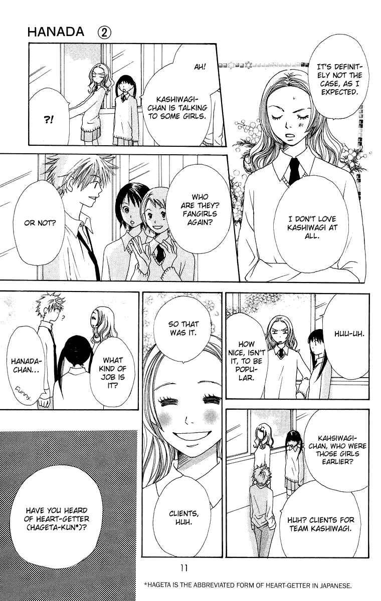 Page 15 Chapter 5 Hanada