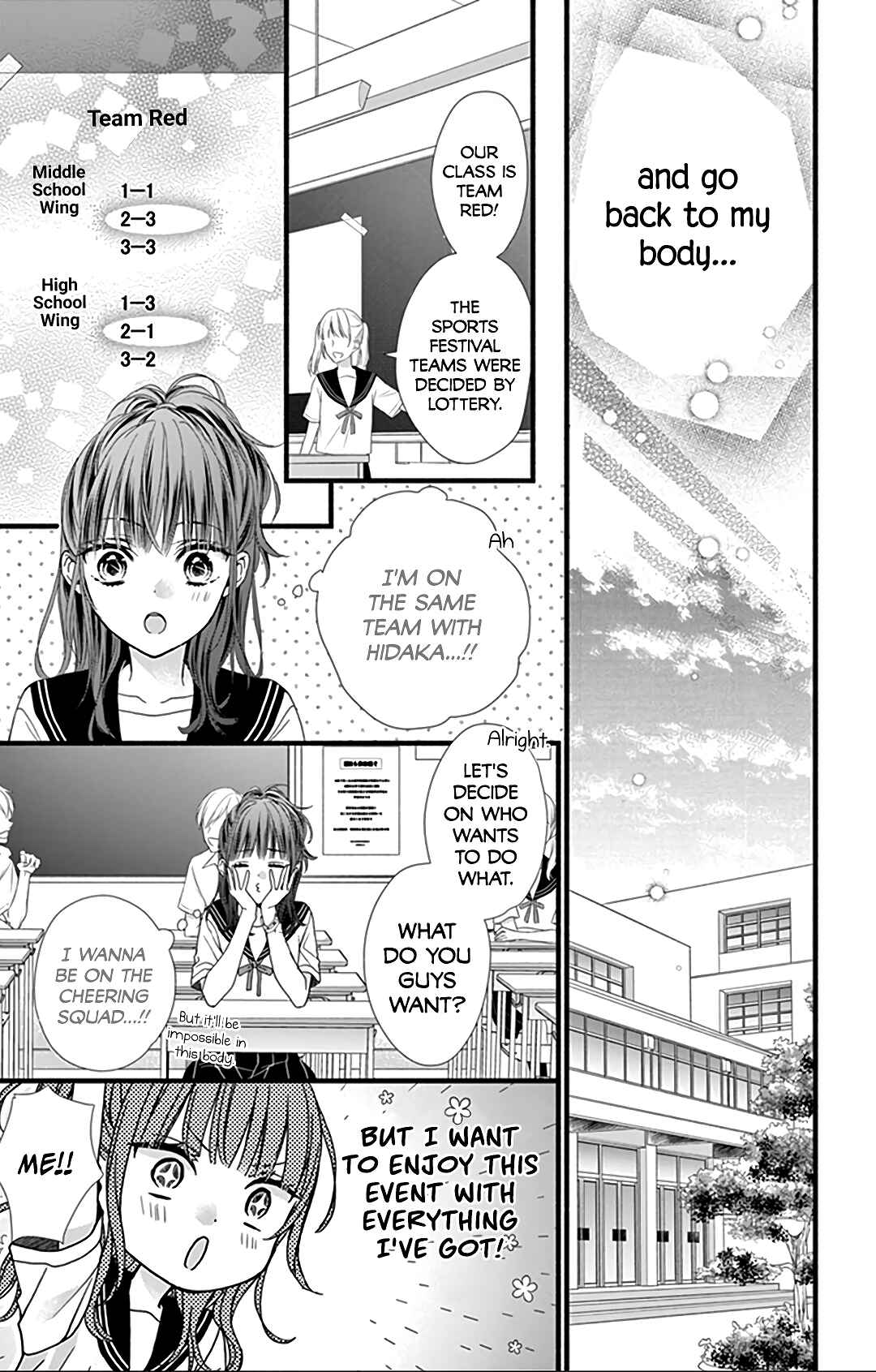 Page 19 Chapter 11 Kore wa Ai de, Koi ja Nai