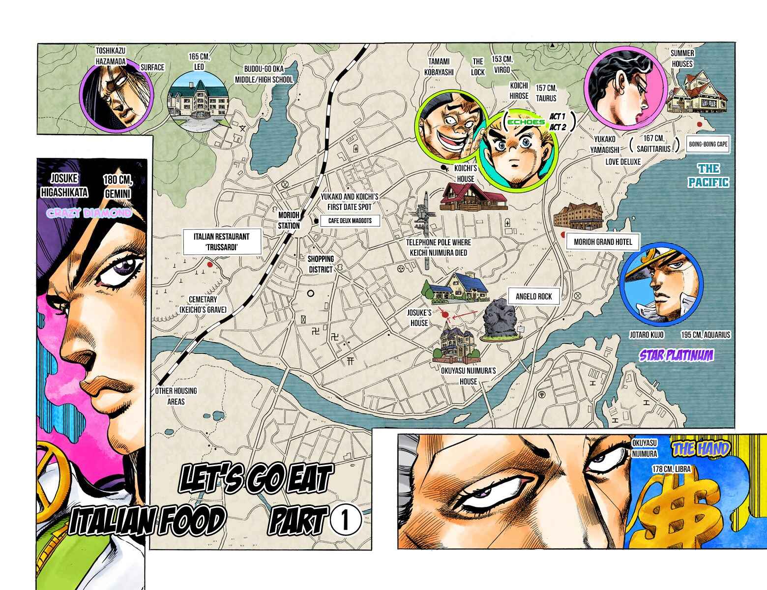 Page 4 Chapter 38 JoJos Bizarre Adventure, Part 4: Diamond Is Unbreakable (Official Colored)