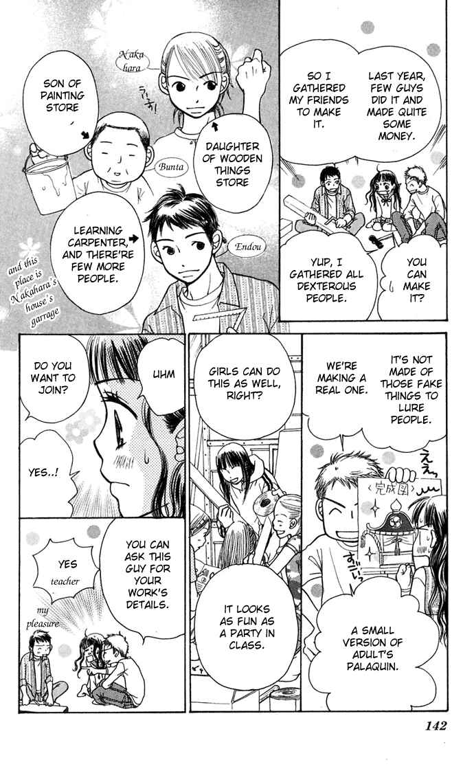 Page 37 Chapter 6 Sunadokei