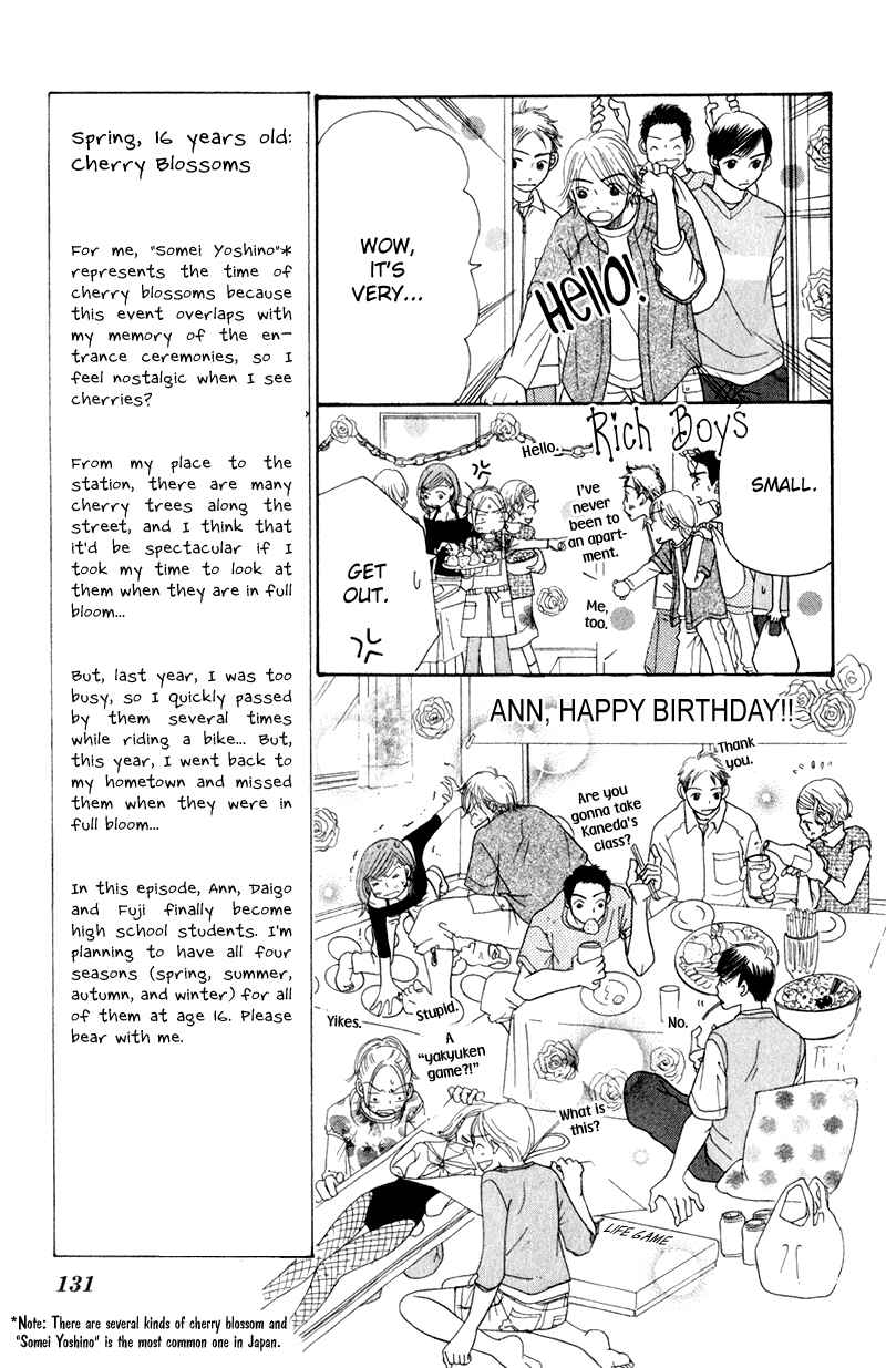 Page 25 Chapter 4 Sunadokei