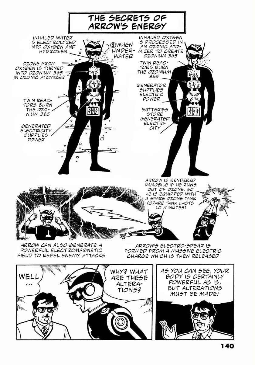 Page 6 Chapter 4 Electroid Arrow