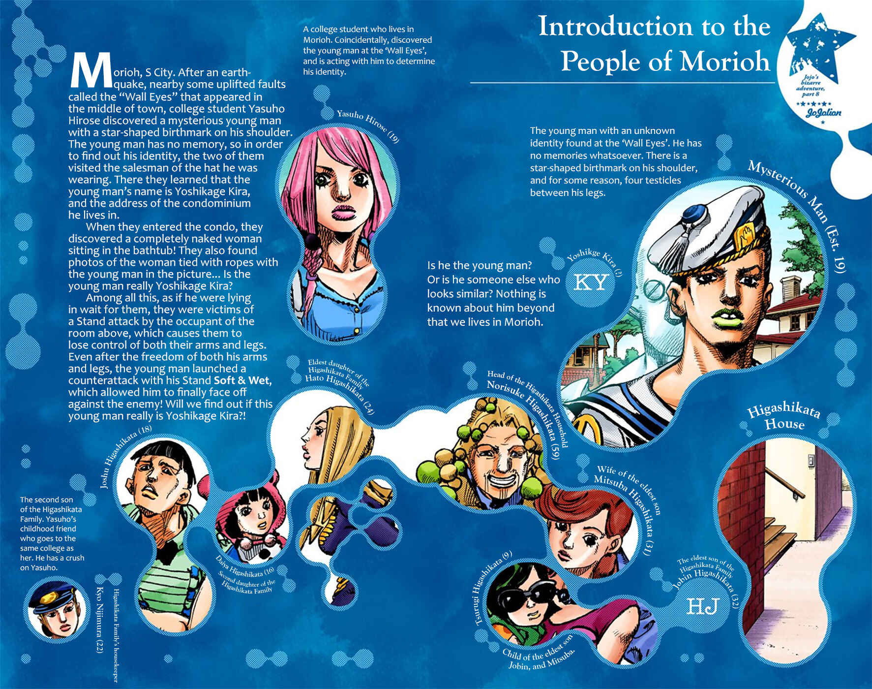 Page 4 Chapter 6 JoJos Bizarre Adventure, Part 8: JoJolion (Official Colored)