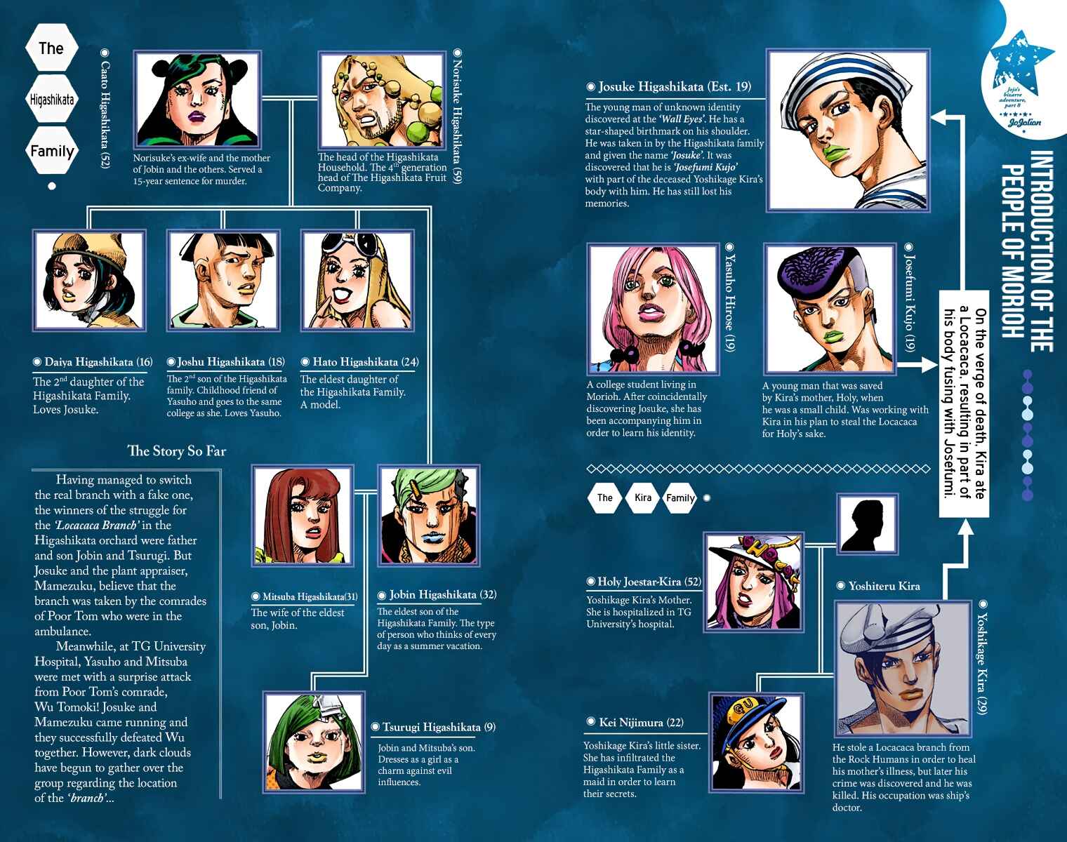 Page 2 Chapter 83 JoJos Bizarre Adventure, Part 8: JoJolion (Official Colored)