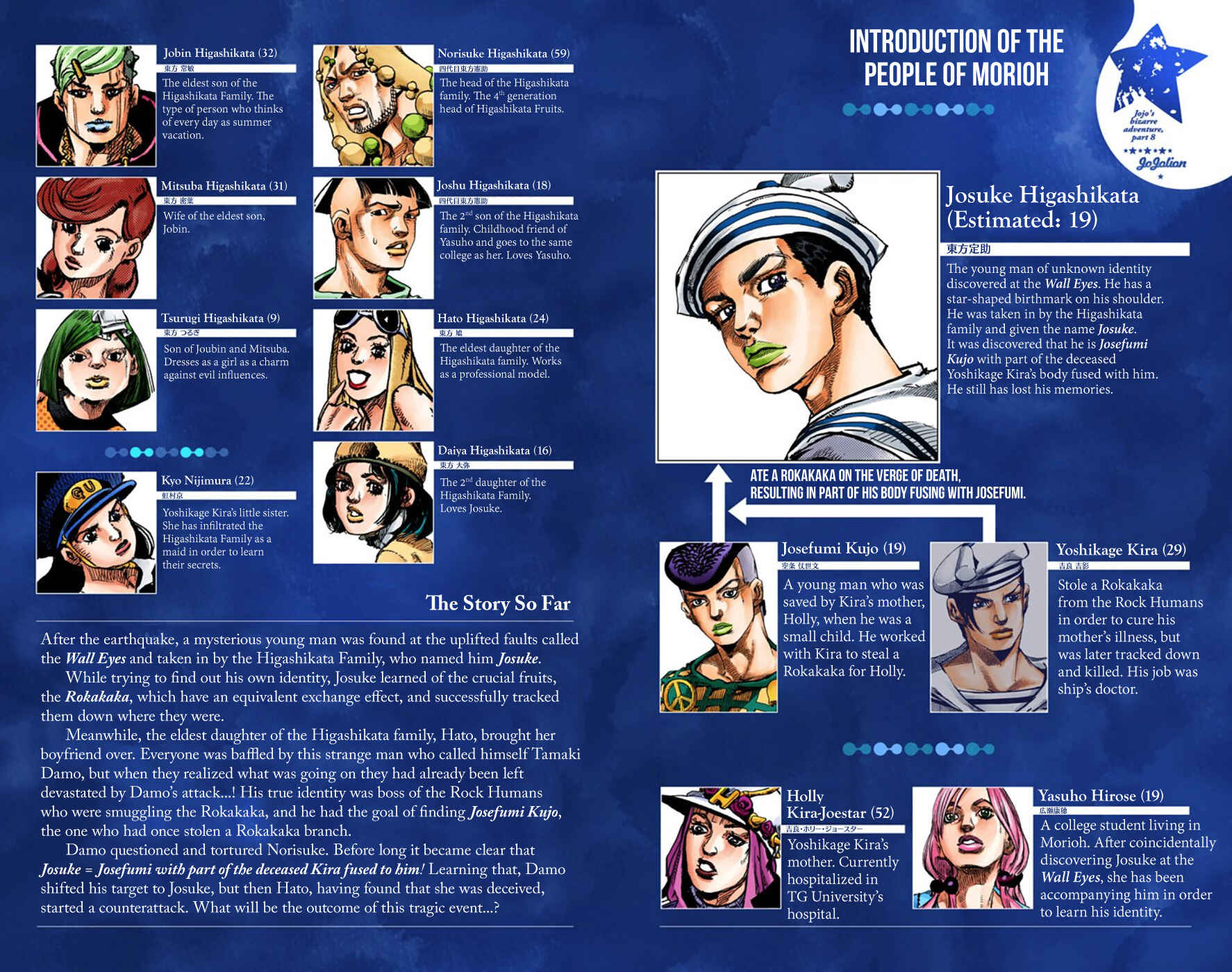 Page 4 Chapter 55 JoJos Bizarre Adventure, Part 8: JoJolion (Official Colored)
