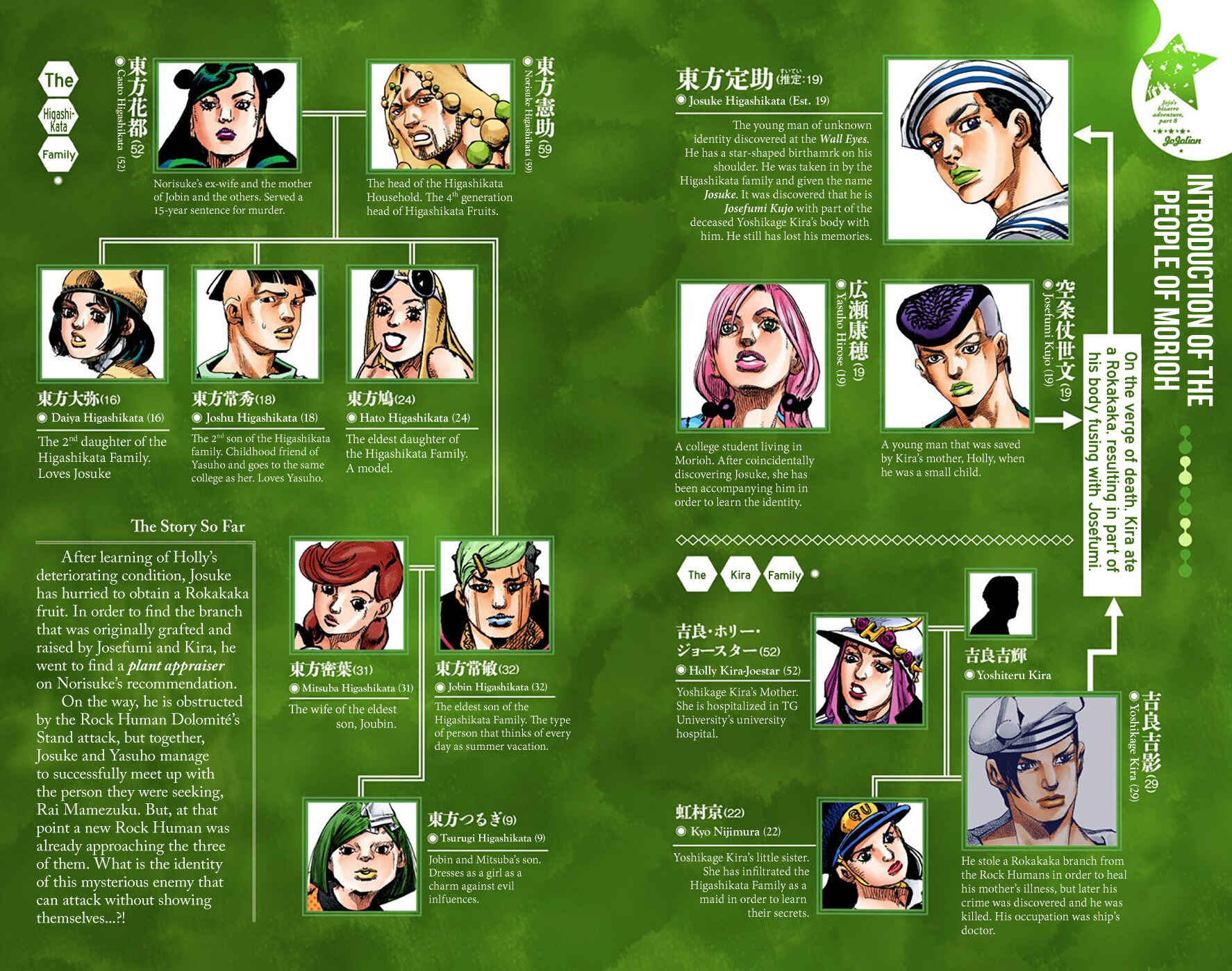 Page 4 Chapter 67 JoJos Bizarre Adventure, Part 8: JoJolion (Official Colored)