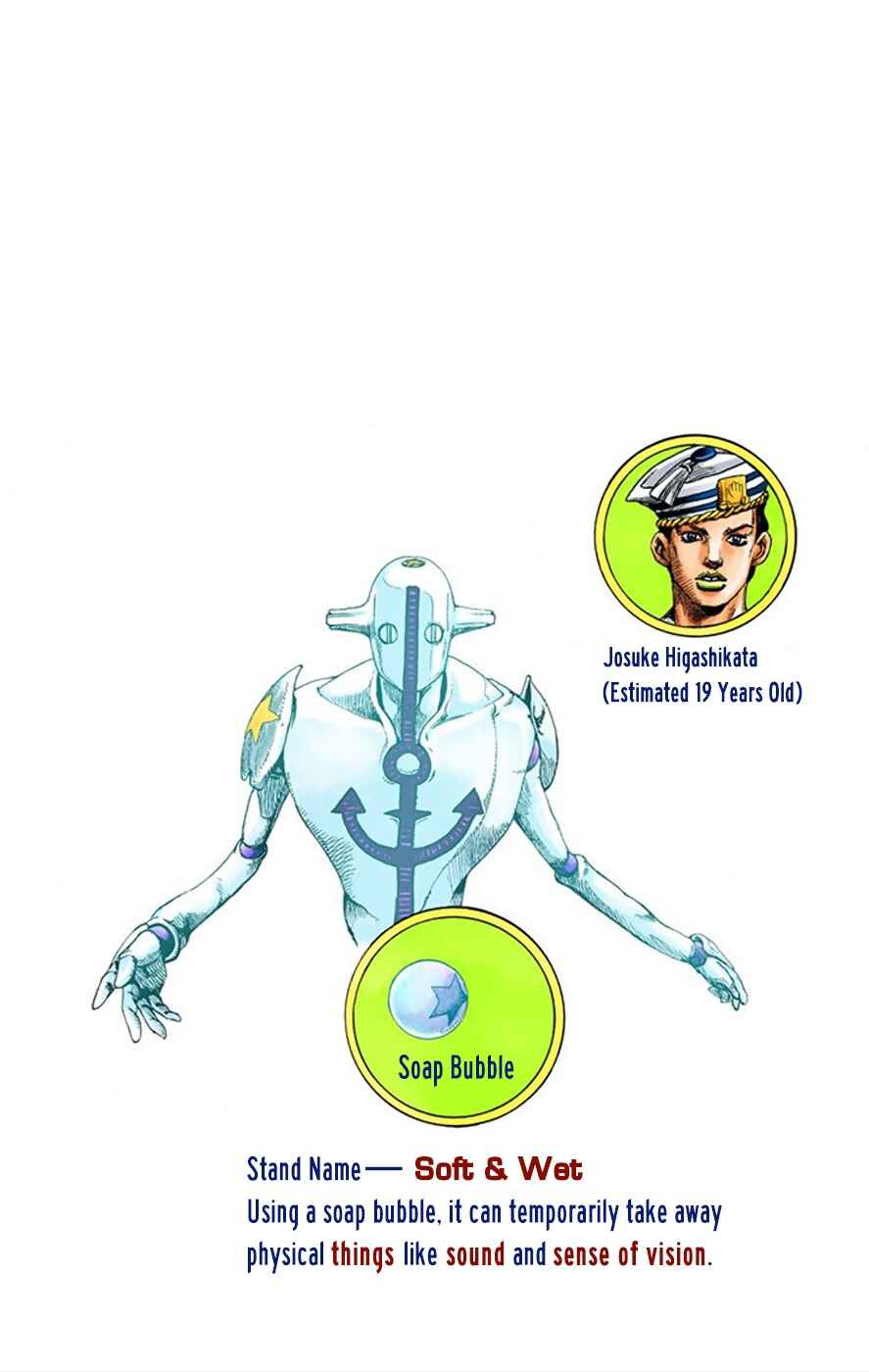 Page 1 Chapter 8 JoJos Bizarre Adventure, Part 8: JoJolion (Official Colored)