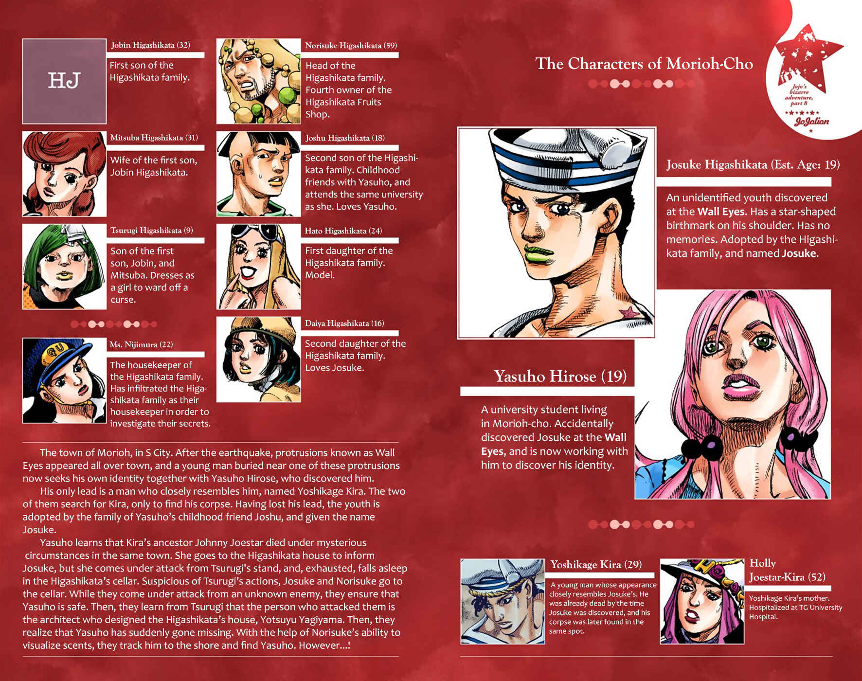 Page 4 Chapter 31 JoJos Bizarre Adventure, Part 8: JoJolion (Official Colored)