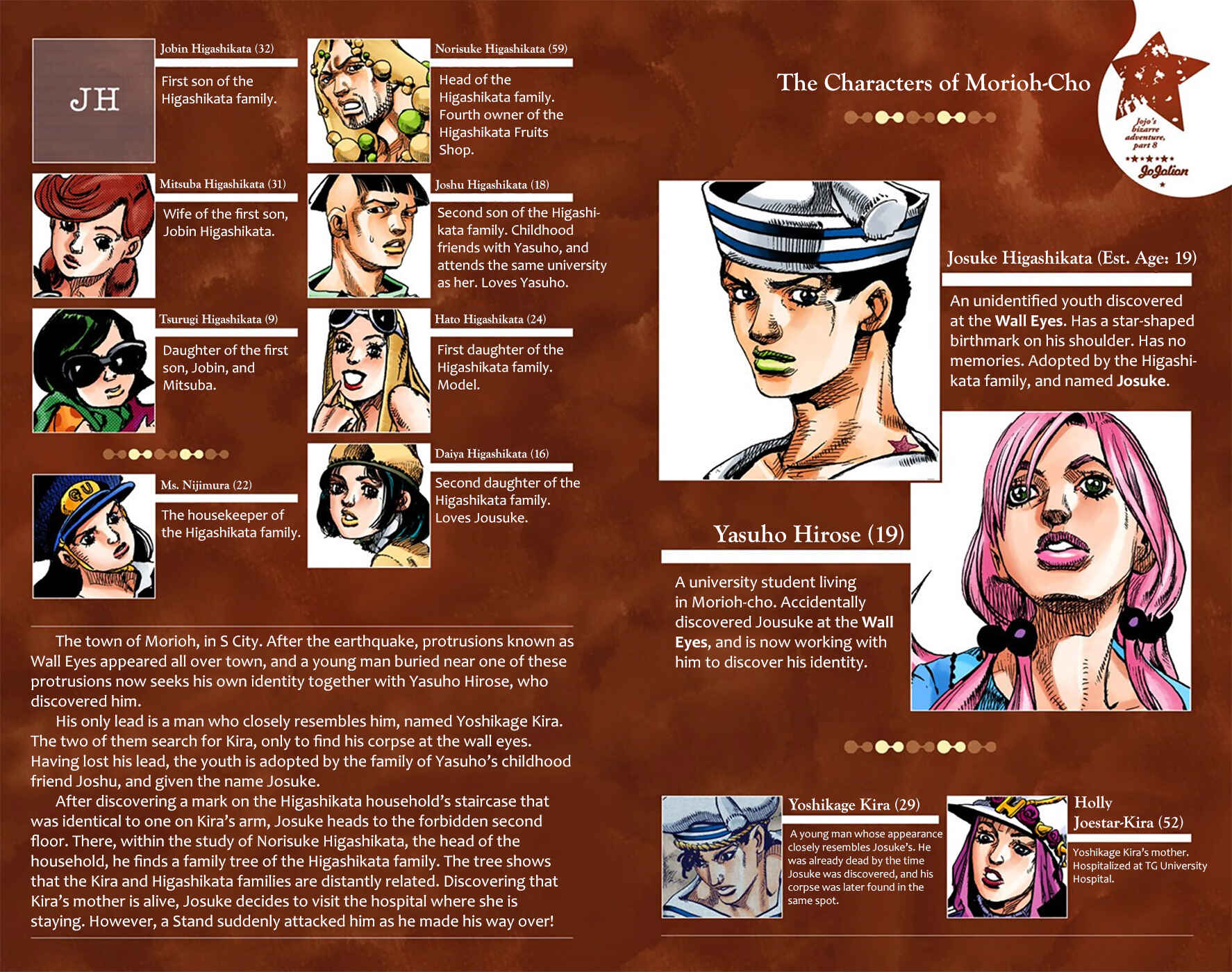 Page 4 Chapter 14 JoJos Bizarre Adventure, Part 8: JoJolion (Official Colored)