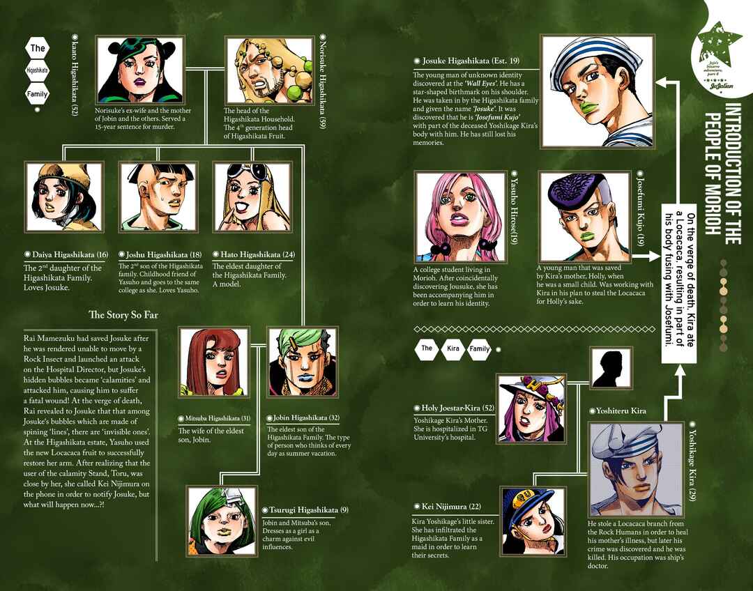 Page 3 Chapter 103 JoJos Bizarre Adventure, Part 8: JoJolion (Official Colored)