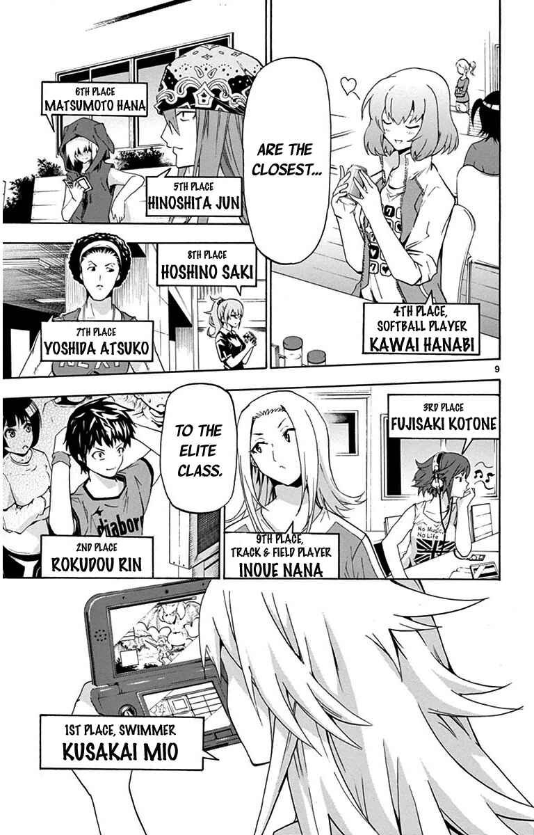 Page 9 Chapter 21 Keijo!!!!!!!!