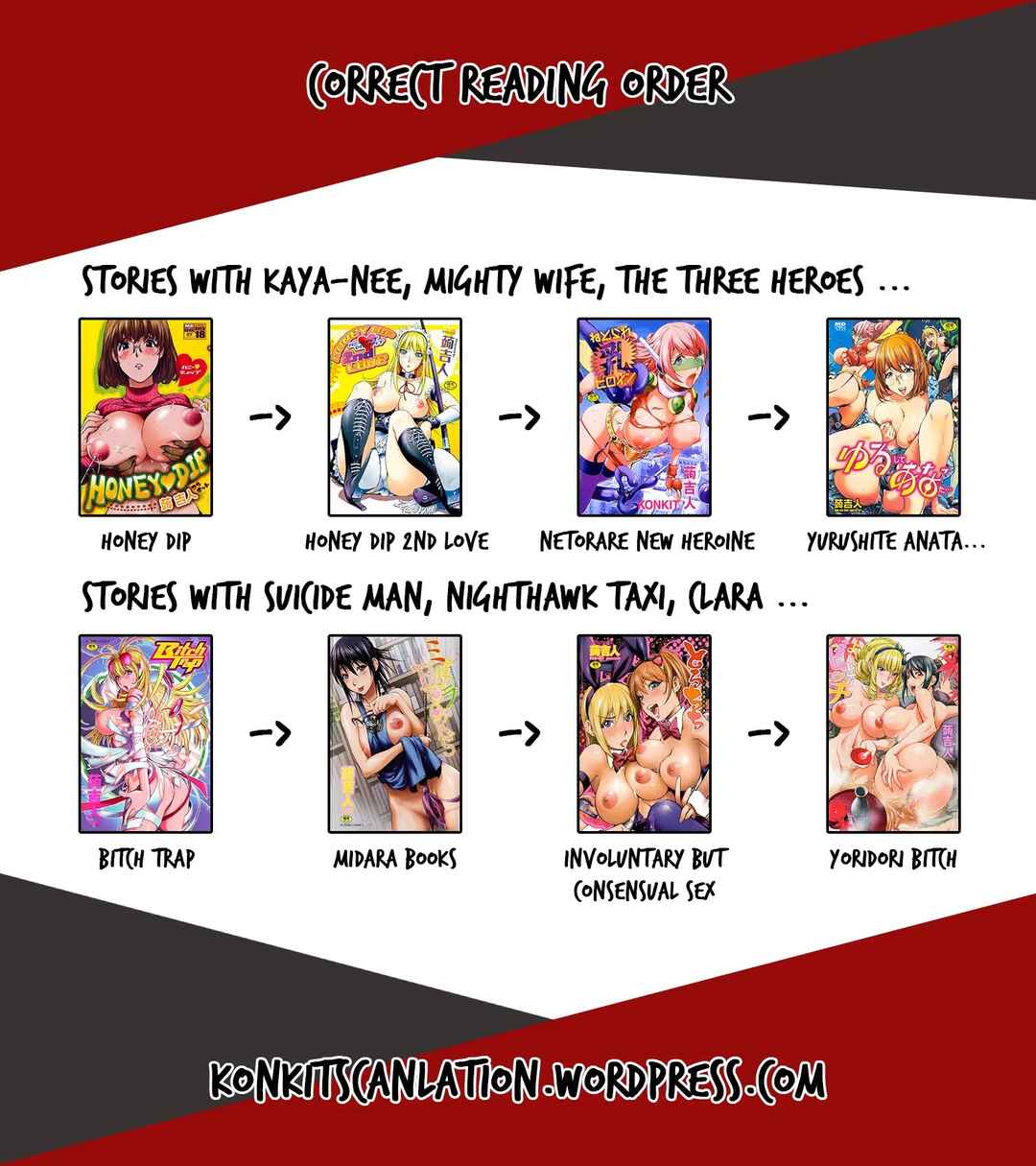 Page 23 Chapter 2 Yoridori Bitch