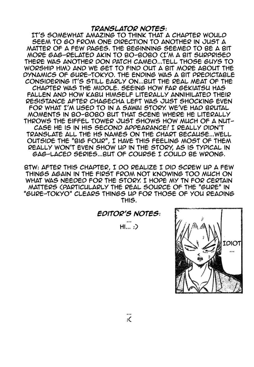 Page 30 Chapter 2 Chagecha