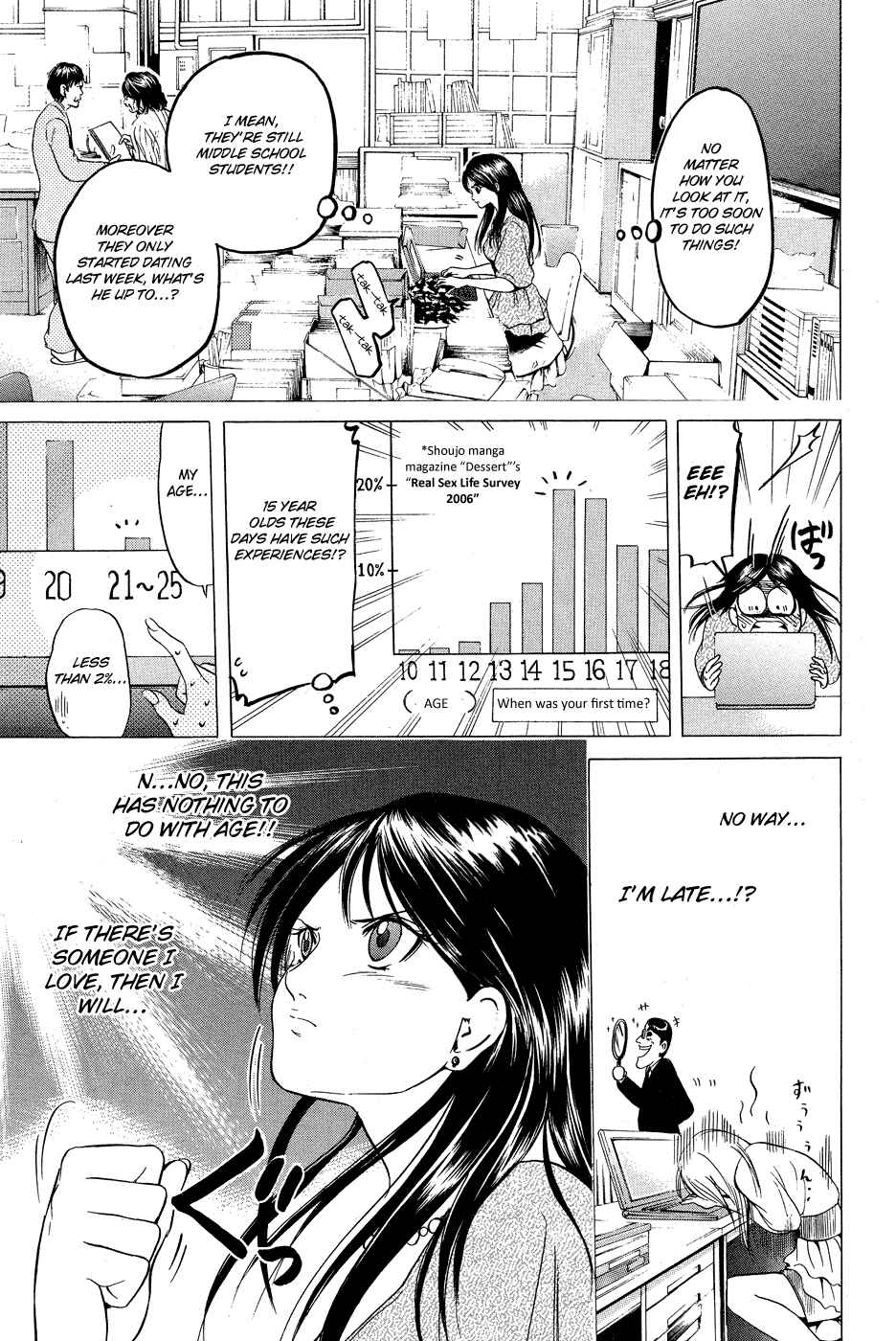 Page 8 Chapter 25 Hammer Session!