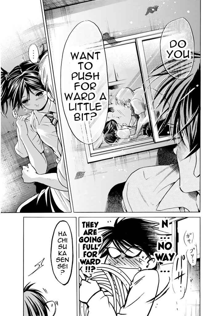 Page 15 Chapter 59 Hammer Session!