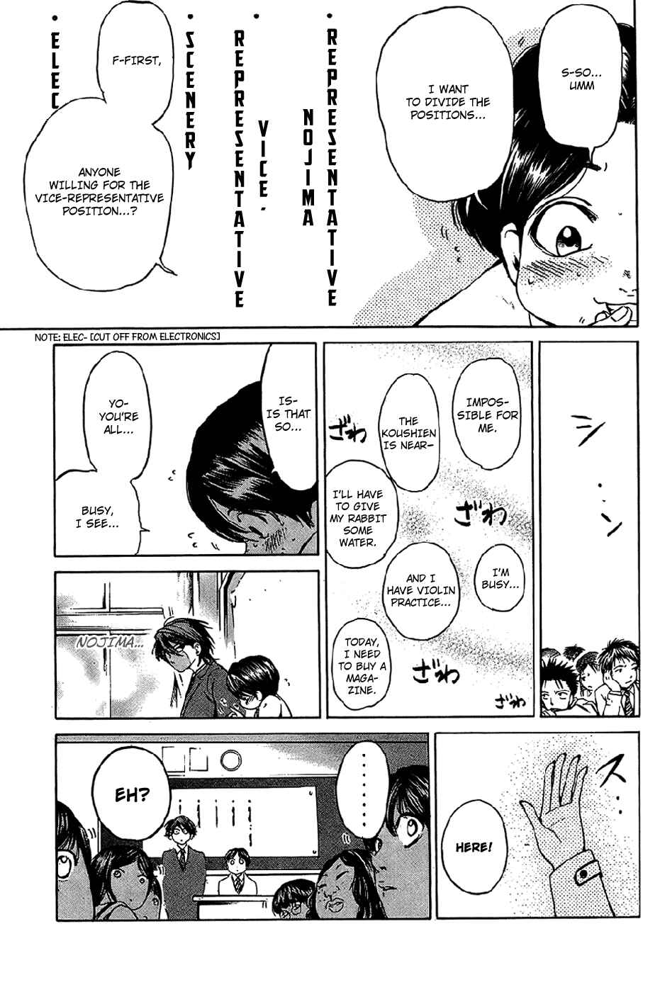 Page 17 Chapter 14 Hammer Session!