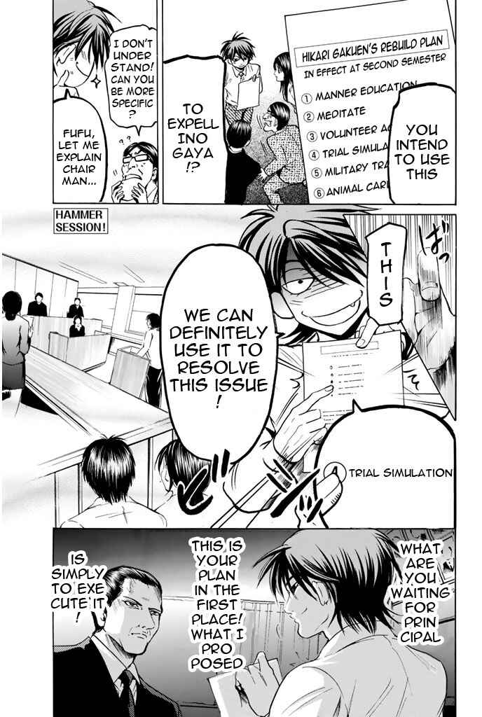Page 1 Chapter 73 Hammer Session!