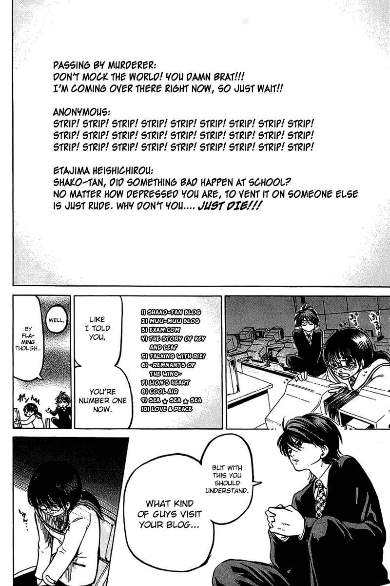 Page 4 Chapter 12 Hammer Session!