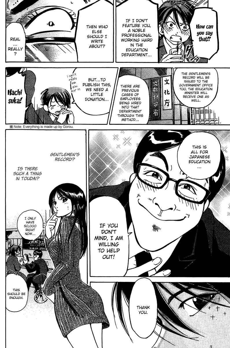 Page 6 Chapter 9 Hammer Session!