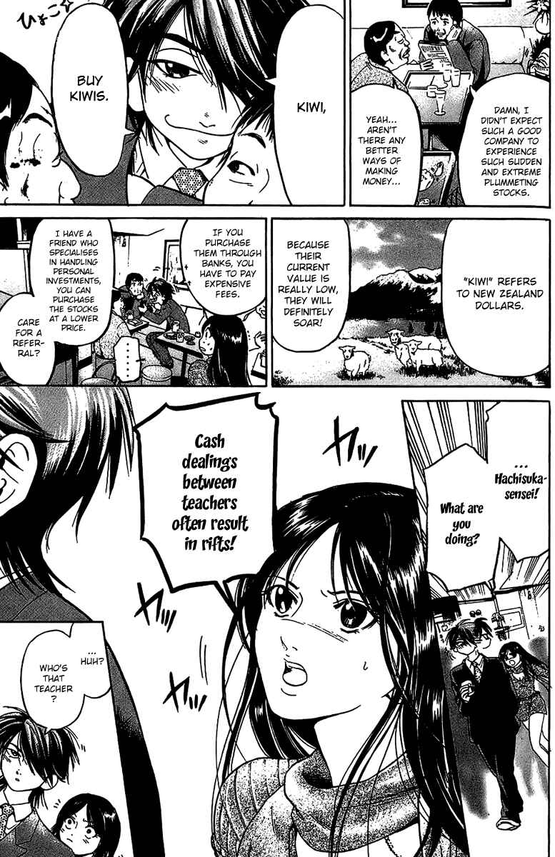 Page 7 Chapter 9 Hammer Session!