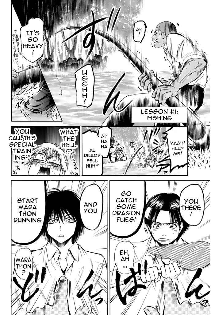 Page 3 Chapter 47 Hammer Session!