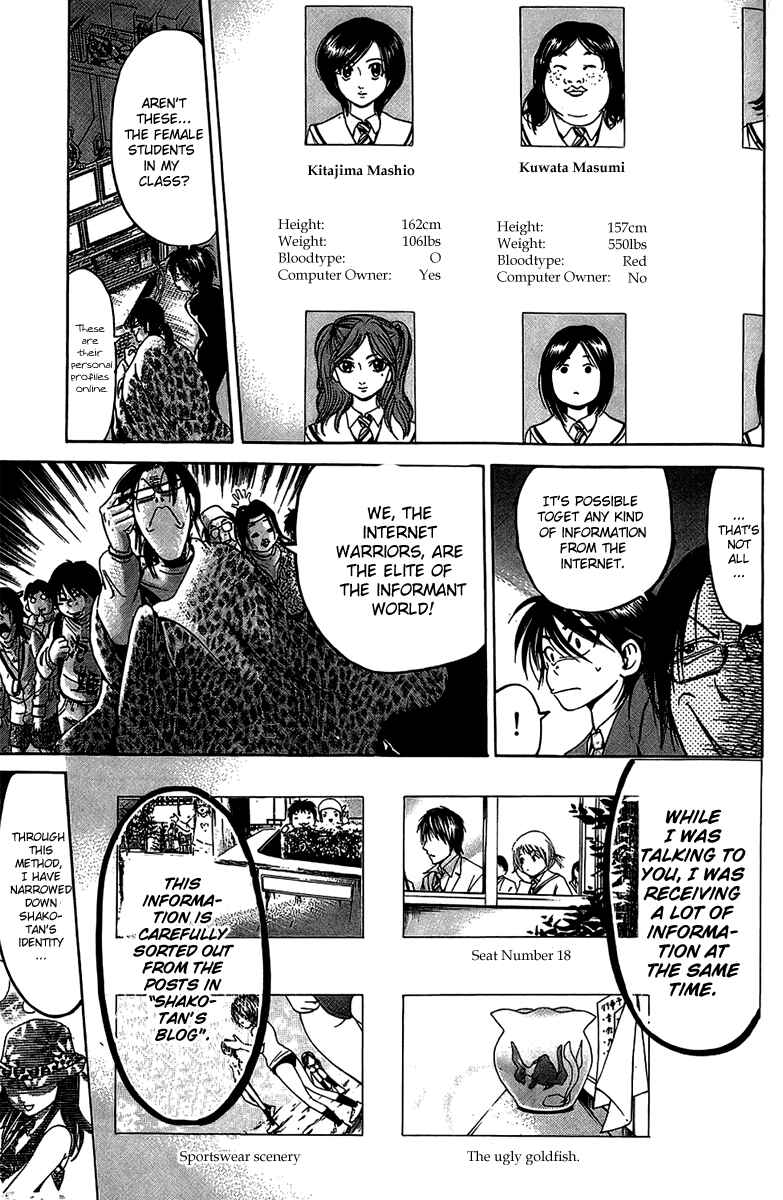 Page 7 Chapter 11 Hammer Session!