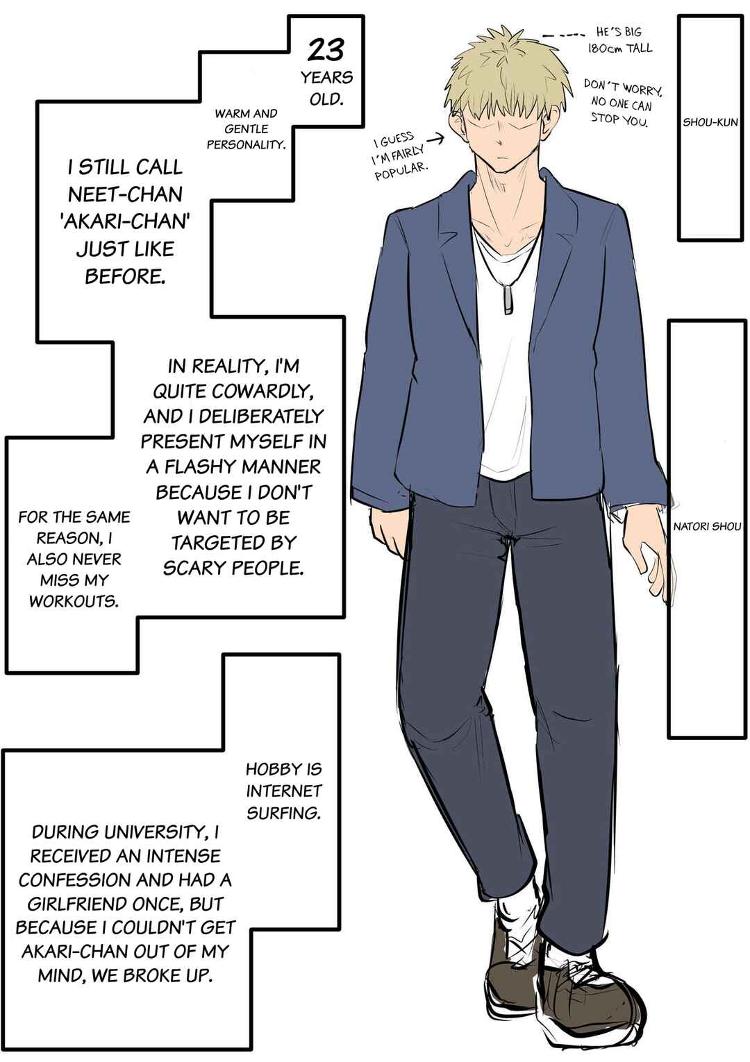 Page 1 Chapter 14.5 NEET ni Natteita Hatsukoi no Hito wo Shiawase ni Suru made