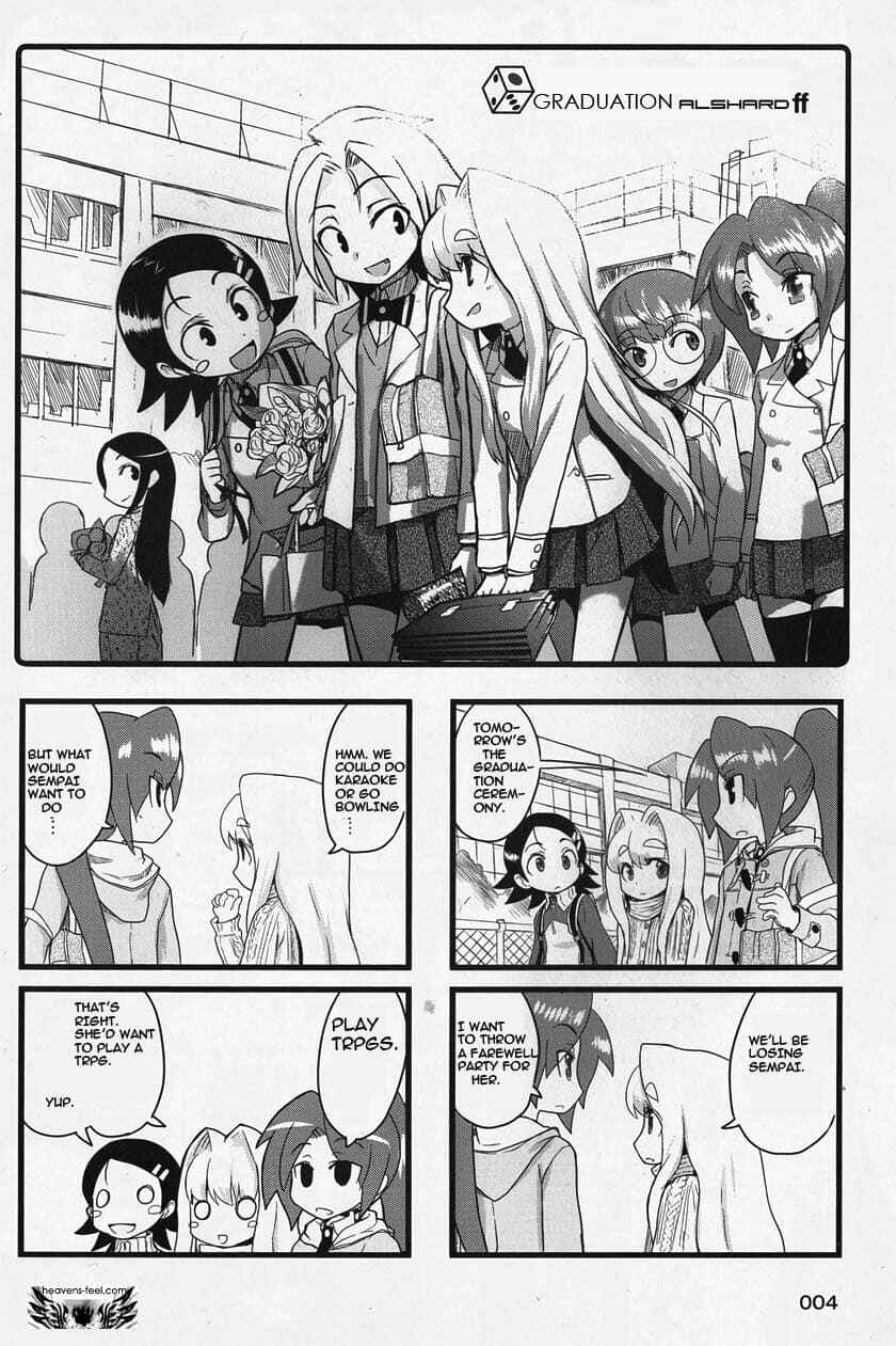 Page 4 Chapter 45 Quick Start!!