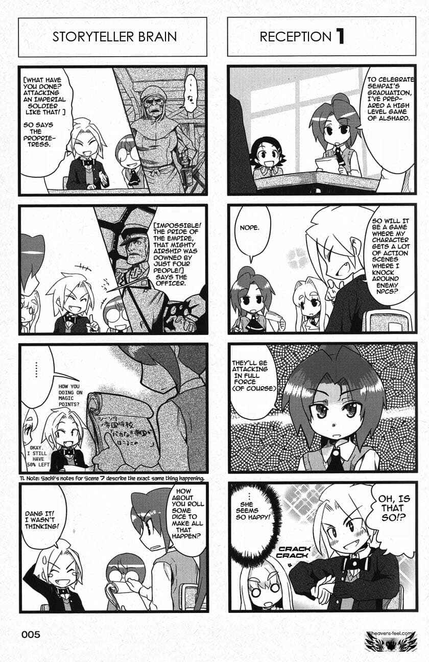 Page 5 Chapter 45 Quick Start!!