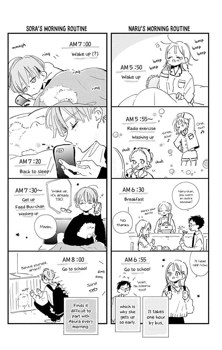 Page 48 Chapter 12 Hinata no Blue