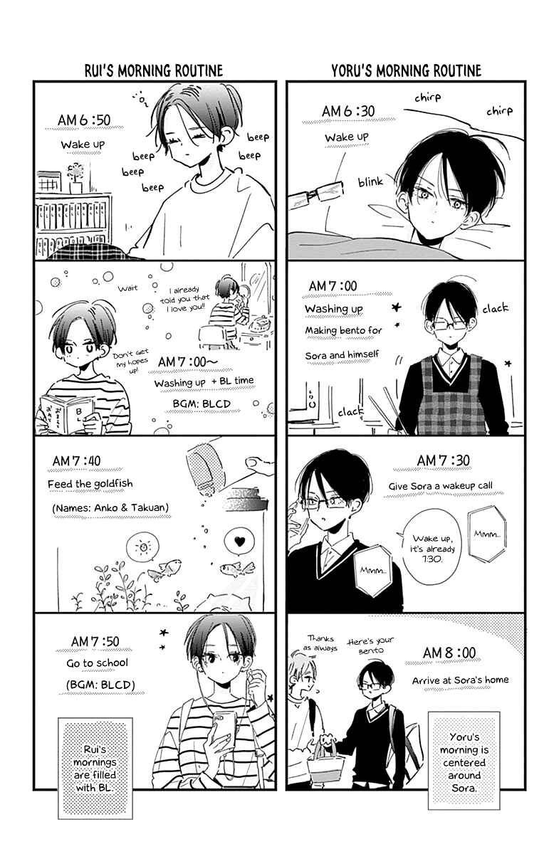 Page 49 Chapter 12 Hinata no Blue