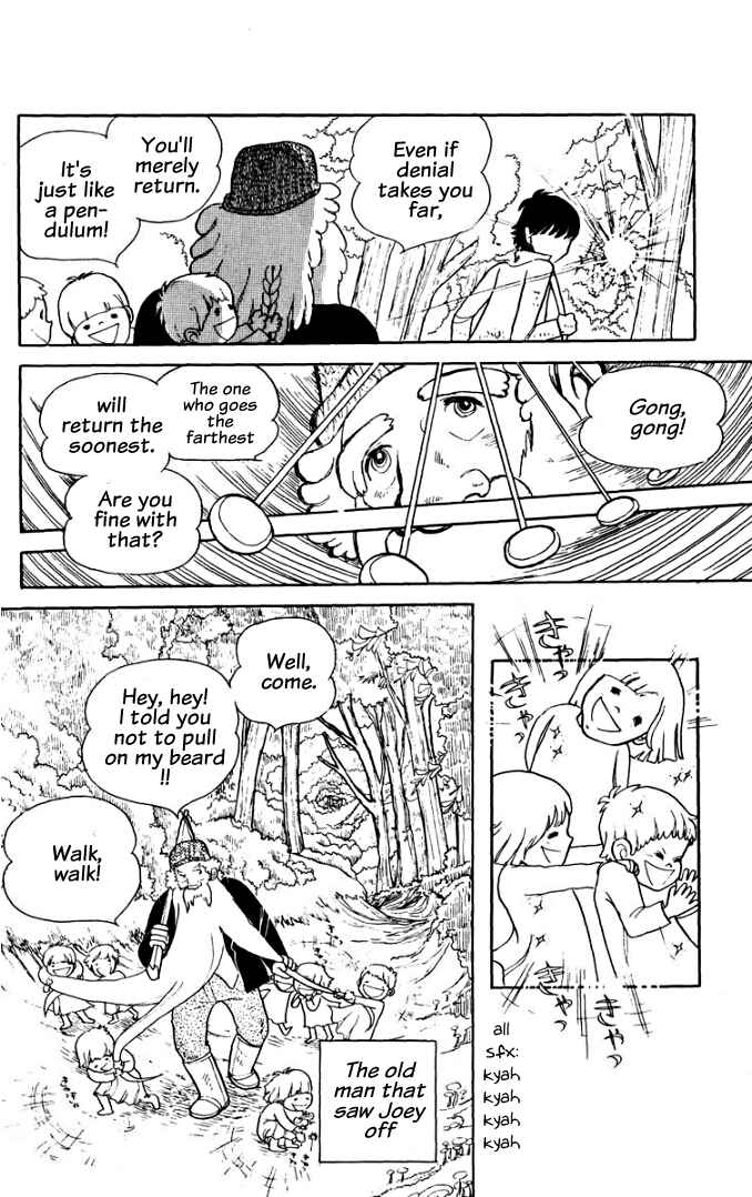 Page 36 Chapter 8 Rain
