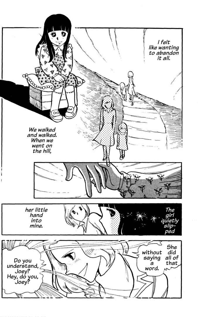 Page 48 Chapter 8 Rain