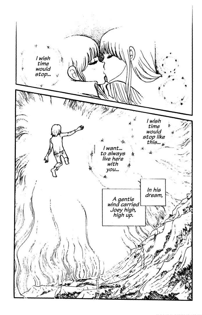 Page 77 Chapter 8 Rain