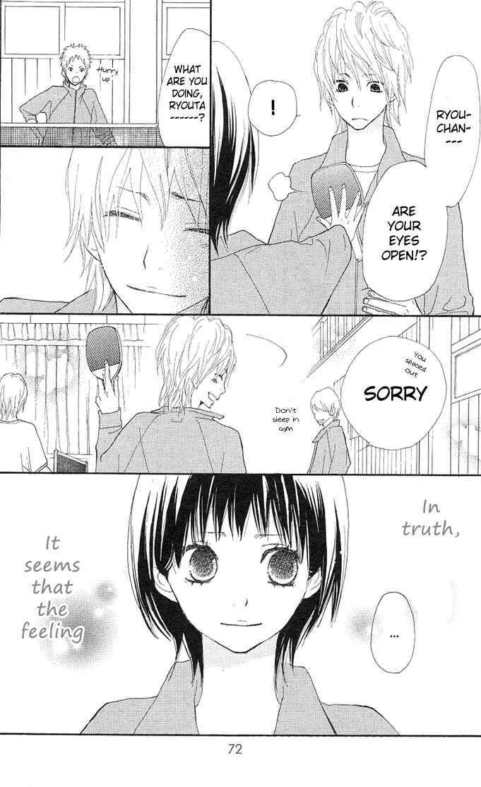 Page 19 Chapter 2 Benkyou no Jikan