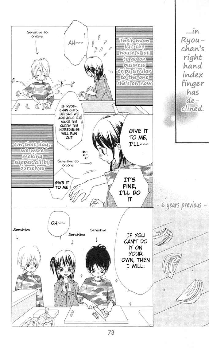 Page 20 Chapter 2 Benkyou no Jikan