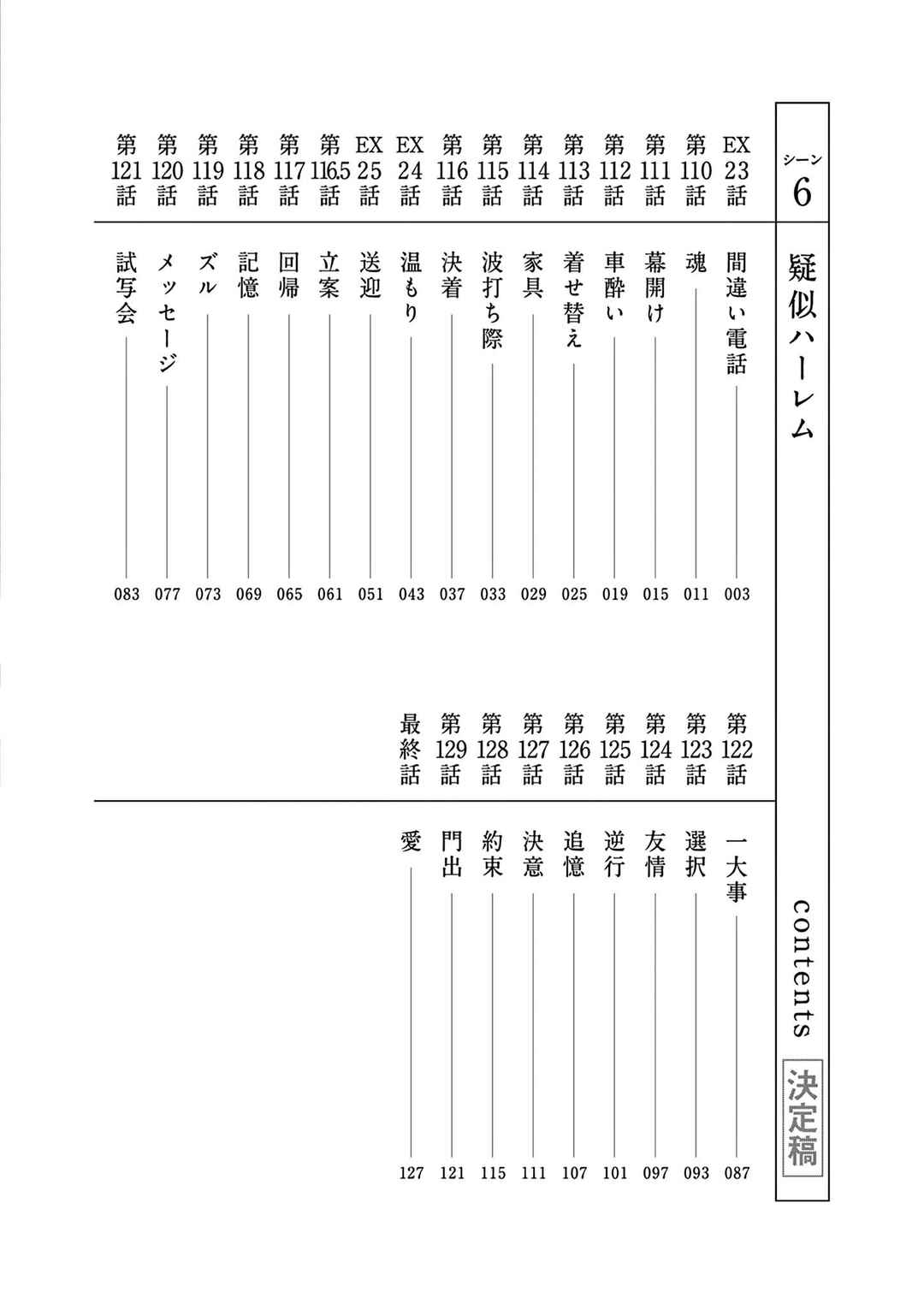 Page 4 Chapter 109.8 Pseudo Harem
