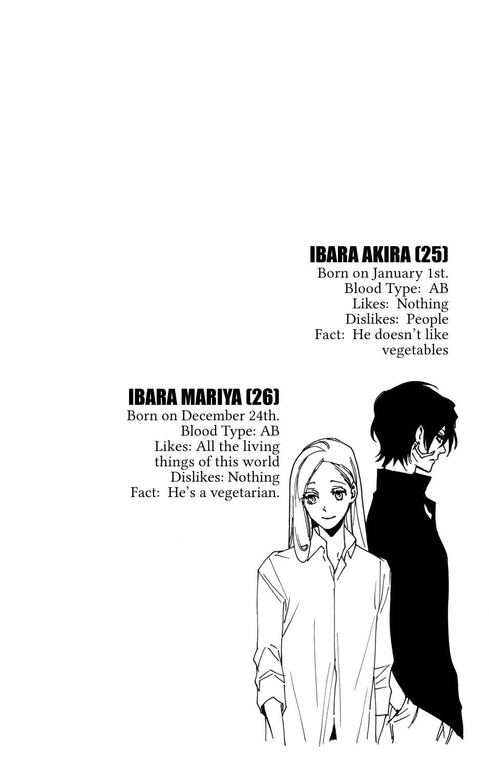 Page 21 Chapter 83 Hokenshitsu no Shinigami