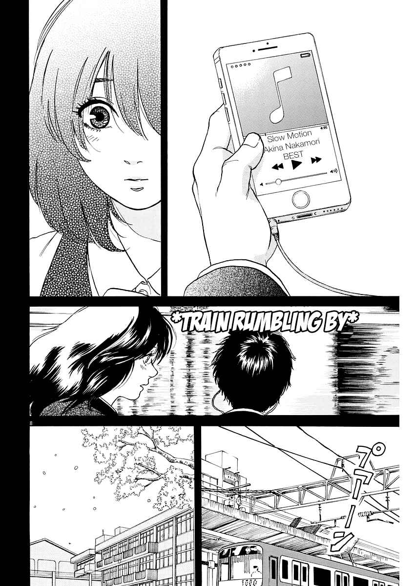 Page 8 Chapter 7 Slow Motion wo Mou Ichido