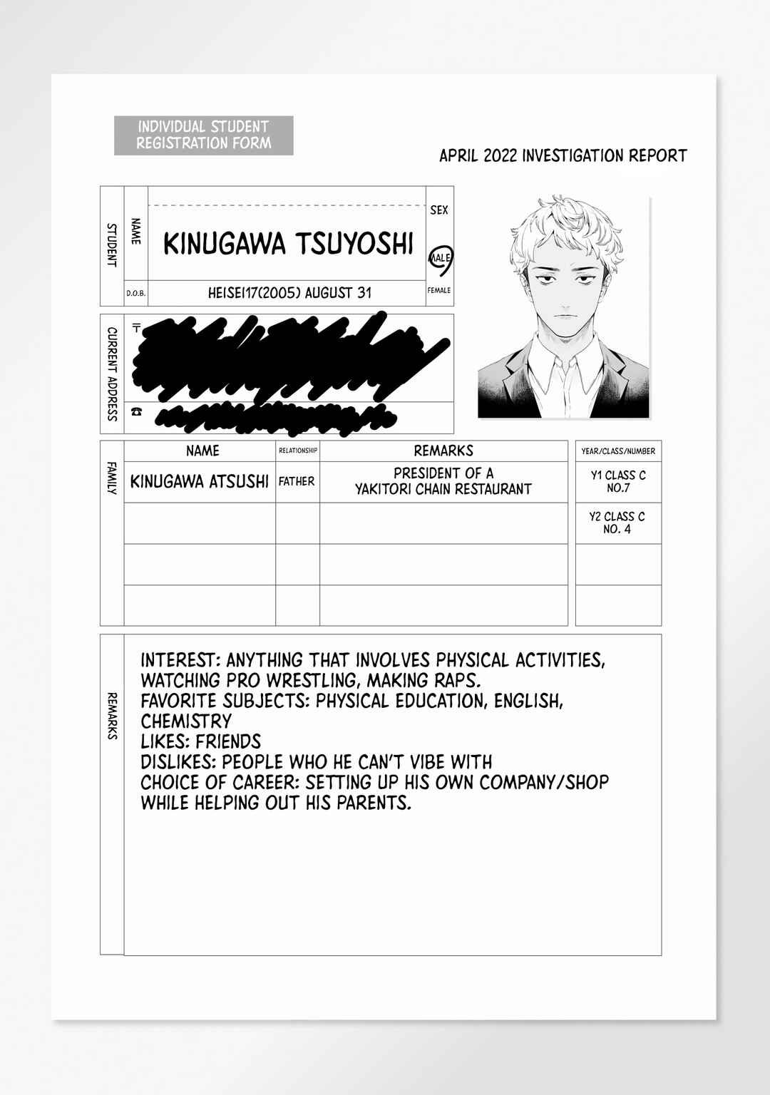 Page 1 Chapter 25.5 Maria no Danzai