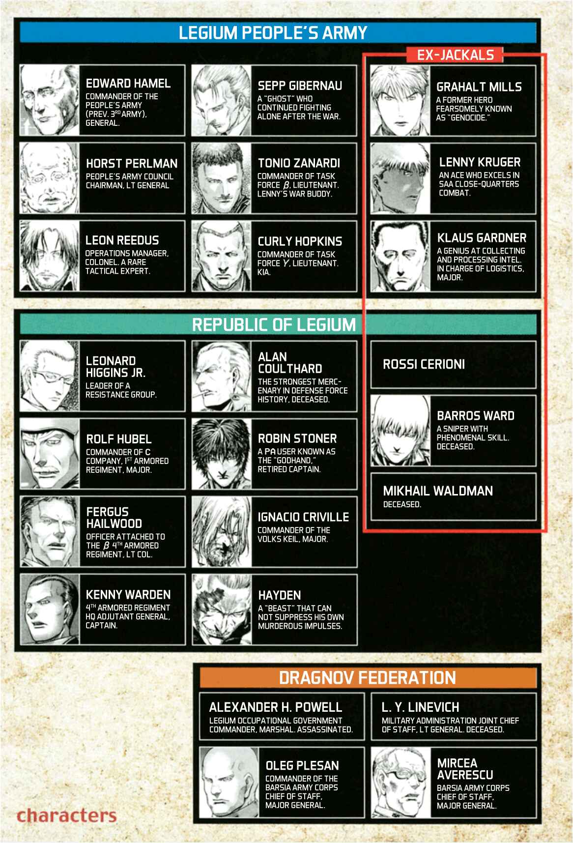 Page 2 Chapter 70 Red Eyes