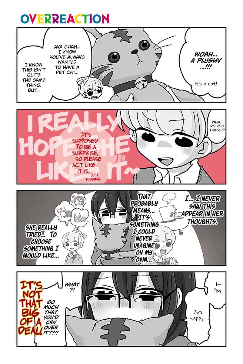 Page 1 Chapter 526 Mousou Telepathy