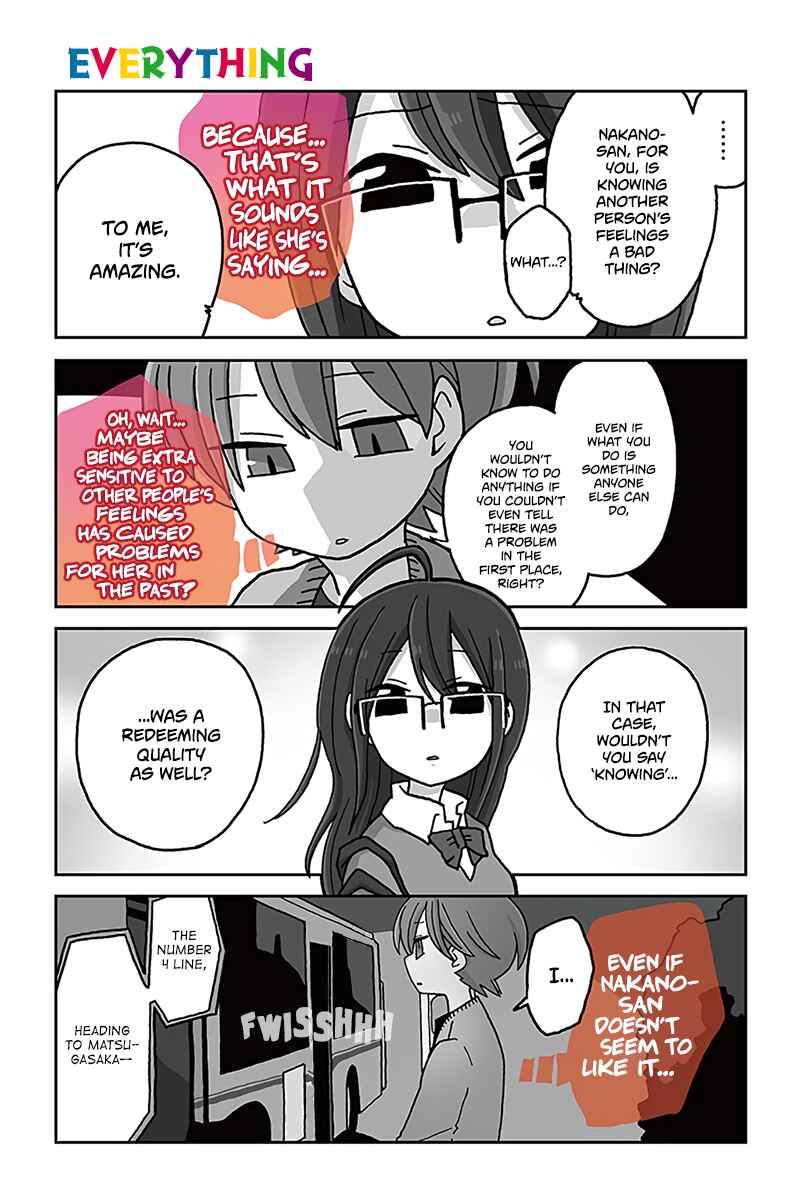 Page 1 Chapter 502 Mousou Telepathy