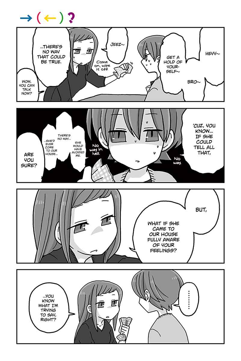 Page 1 Chapter 511 Mousou Telepathy