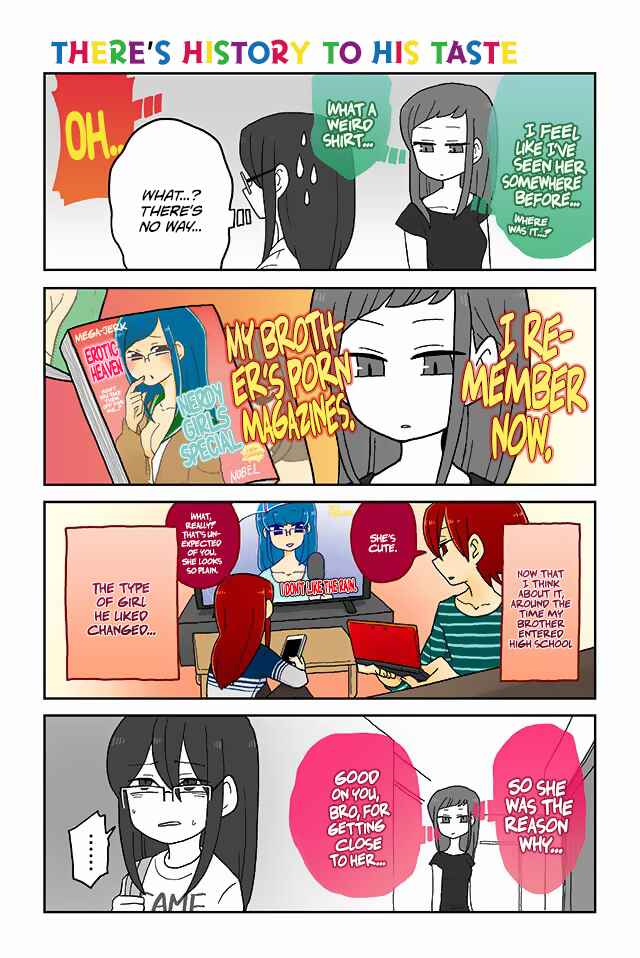 Page 1 Chapter 182 Mousou Telepathy