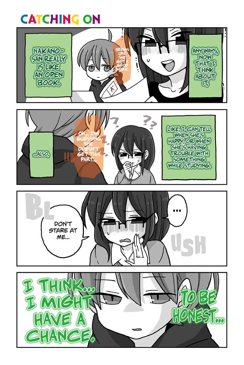 Page 1 Chapter 619 Mousou Telepathy